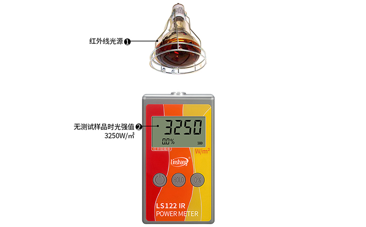 紅外功率計光源強度檢測